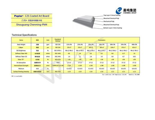 Speciaal papier gelamineerd LWC-papier 787 mm x 1092 mm 500 vellen voor een hoge glanzende afwerking
